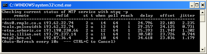 packet tracer ntp status clock insane