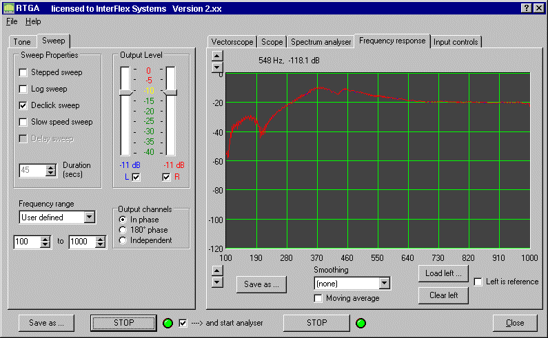 Audio Test Set