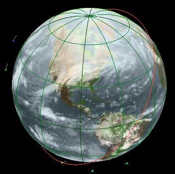3D projection of GeoSatSignal results